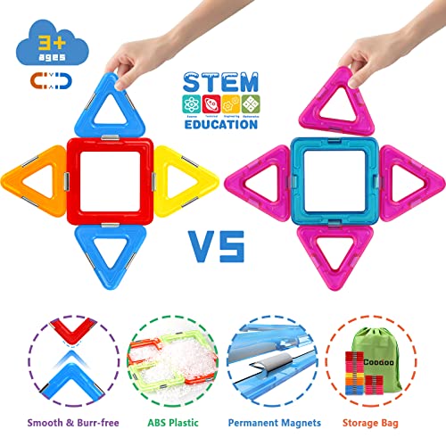 Upgraded Magnetic Blocks Tough Tiles STEM Toys for 3+ Year Old Boys and Girls Learning by Playing Games for Toddlers Kids, Compatible with Major Brands Building Blocks - STARTER SET