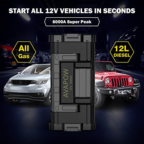 AVAPOW 6000A Car Battery Jump Starter(for All Gas or up to 12L Diesel) 2023 Upgraded Powerful Car Jump Starter with Dual USB Quick Charge and DC Output,12V Jump Pack with Built-in LED Bright Light