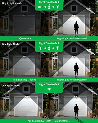 VORZU Solar Motion Lights Outdoor Flood Light 182 LEDs 3000 Lumens Solar Security Lights Motion Sensor with 3 Modes Dusk to Dawn Sensor Luminaires Waterproof or Garage Garden Yard Patio Porch 2 Pack