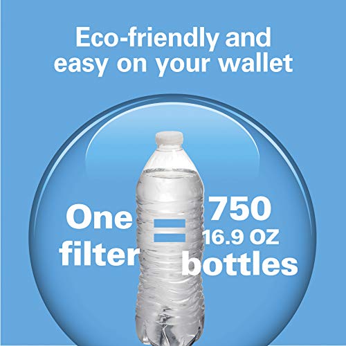 Hamilton Beach AquaFusion Electric Countertop Water Purifier & Filter 64 oz. Pitcher, Compatible with Flavor Capsules, White (87320)