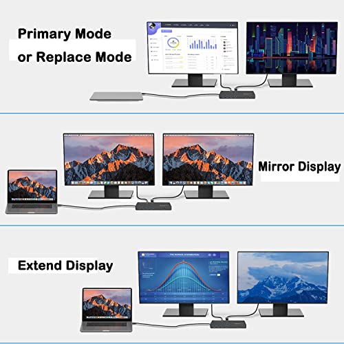 WAVLINK USB 3.0 and USB-C Dual 4K Display Laptop Docking Station,5K/Dual 4K @60Hz Docking Staion Dual Monitor for Windows and Mac,(2 HDMI & 2 DP, Gigabit Ethernet, 6 USB 3.0,Audio)