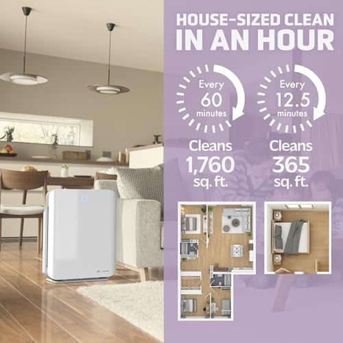 GermGuardian Air Purifier with HEPA 13 Filter, Removes 99.97% of Pollutants, Covers Large Room up to 1760 Sq. Foot Room in 1 Hr, UV-C Light Helps Reduce Germs, Zero Ozone Verified, 21", White, AC5900