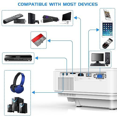 Projector with WiFi and Bluetooth, 2023 Upgrade 9500L Outdoor Projector, Mini Movie Projector Supports 1080P Synchronize Smartphone Screen by WiFi/USB Cable for Home Entertainment