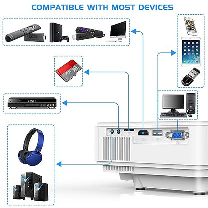 Projector with WiFi and Bluetooth, 2023 Upgrade 9500L Outdoor Projector, Mini Movie Projector Supports 1080P Synchronize Smartphone Screen by WiFi/USB Cable for Home Entertainment