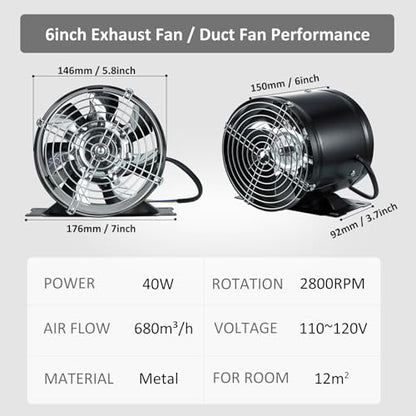 6in Garage Exhaust Fan, Metal Exhaust Fan, High Air Flow Extractor Fan w/Check Valve, Mesh, Fixed Stand for Household Replacement, Smoke Extractor, DIY (Sidewall/Ceiling Mount)