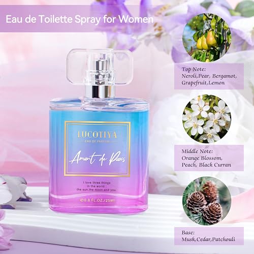 LUCOTIYA Gifts for Women,Christmas Gifts for Women with Eau De Parfum,Birthday Gifts for Women,Perfumes for Women,Friendship Gifts for Women-Unique Christmas Gift Ideas for Her