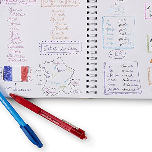 School Supplies Kit, Highlighters, Mechanical Pencils, Glue Sticks, Erasers, Permanent Markers, Gel Pens, Pencils, School Glue And More From Sharpie, Elmer’s, Paper Mate, & Expo, 38 Pieces