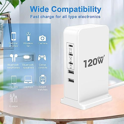 USB C Charger Block, 120W GaN Fast Charging Station for Multiple Devices, USB Charger Block with 65W USB C Laptop Charger, USB C Charging Hub Compatible for MacBook Pro Air, iPhone, iPad, Samsung