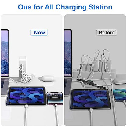 USB C Charger Block, 120W GaN Fast Charging Station for Multiple Devices, USB Charger Block with 65W USB C Laptop Charger, USB C Charging Hub Compatible for MacBook Pro Air, iPhone, iPad, Samsung