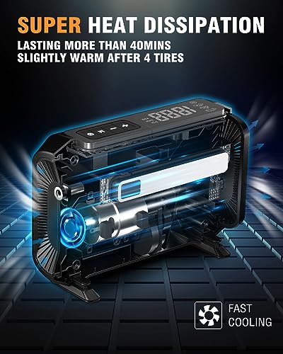 ROCGORLD R7 Tire Inflator Portable Air Compressor, 12V DC Car Tire Air Pump with Auto Shut-Off Function, 150 PSI 3X Faster Inflation Portable Tire Inflator for Car, Bike, Ball, Motor