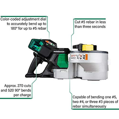 Metabo HPT 36V MultiVolt™ Cordless Rebar Bender/Cutter | 270 Cuts Per Charge | Includes 2-36V Batteries + Rapid Charger | VB3616DA