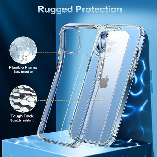 AEDILYS Shockproof for iPhone 13 pro Case,[ Non-Yellowing][15FT Military Grade Drop Protection] [Scratch-Resistant], Slim Non-Slip iPhone 13 pro Phone Case, 6.1'' Transparent