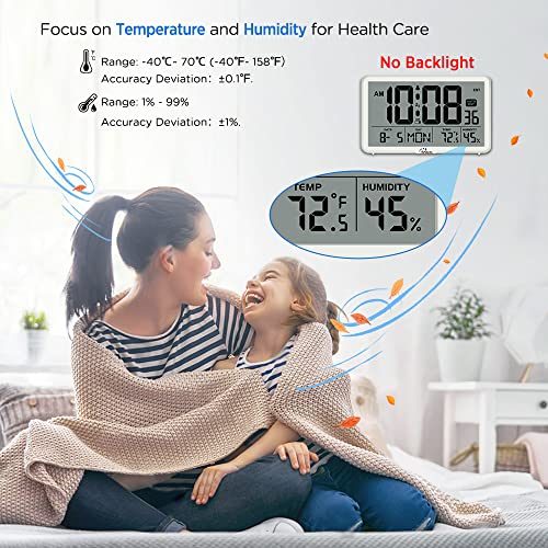 WallarGe Auto Set Digital Wall Clock Battery Operated,Desk Clocks with Temperature,Humidity and Date,Large Display Digital Calendar Alarm Clock for Elderly,Bedroom,Office,8 Time Zone, Auto DST.