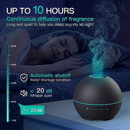 2 Pack Essential Oil Diffuser for Home,200ml Aroma 360 Diffuser & Humidifier with 4 Timers & 7 Colors Night Lights,20dB Silent Working for 10 Hours