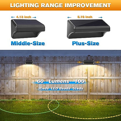 Aulanto Solar Fence Lights 4 Pack, 60 Lumen Warm White and Cool White, Solar Lights Outdoor IP67 Waterproof for Fence, Outdoor Lighting Decor for Backyard,Garden,Fence,Wall,Deck Railing,Stairs.
