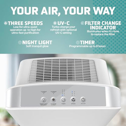GermGuardian Air Purifier with HEPA 13 Filter, Removes 99.97% of Pollutants, Covers Large Room up to 1760 Sq. Foot Room in 1 Hr, UV-C Light Helps Reduce Germs, Zero Ozone Verified, 21", White, AC5900