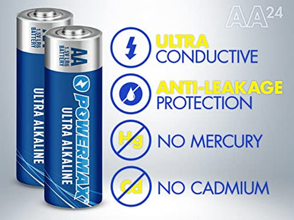 Powermax 24-Count AA Batteries, Ultra Long Lasting Alkaline Battery, 10-Year Shelf Life, Reclosable Packaging