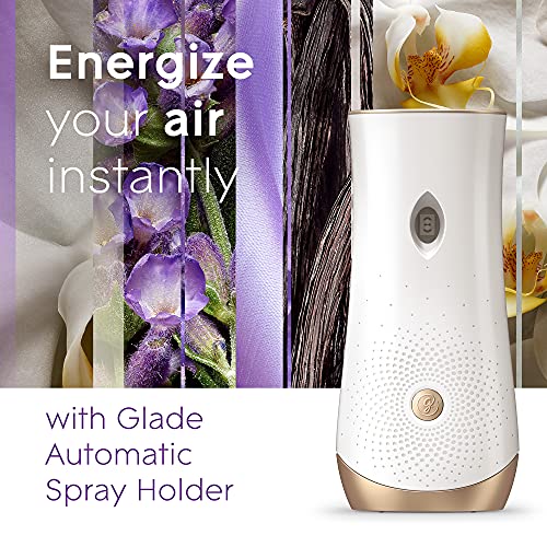 Add 3 To Your Cart!  Glade Automatic Spray Refill, Air Freshener for Home and Bathroom, Lavender & Vanilla, 6.2 Oz, 6 Count