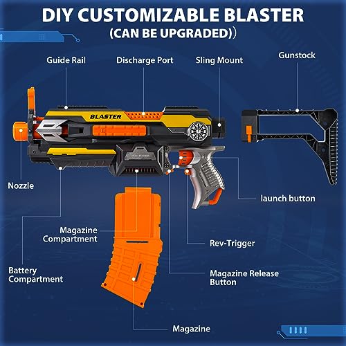 Automatic Toy Gun, Electric Toy Foam Blasters & Guns with 40 Bullets, Kids Toys for 6 7 8 9+ Year Old Boys, Cool Great Birthday Gift for Kids, Teens & Adults