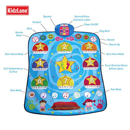 Kidzlane - Level Up Dance Matt | Musical Mat - Dance Game Toy Gift for Kids Girls Boys - Piano mat Ages 3+, Adjustable Volume, Built-in Music, 5 Challenge Levels (35"X45")