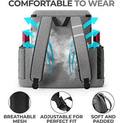 54 Cans Backpack Cooler - Everlasting Comfort Beach Cooler Backpack Insulated Leak Proof - Soft Cooler Bag for Picnic, Camping, & Beach Accessories. Sandproof, Water-Resistant, Lightweight