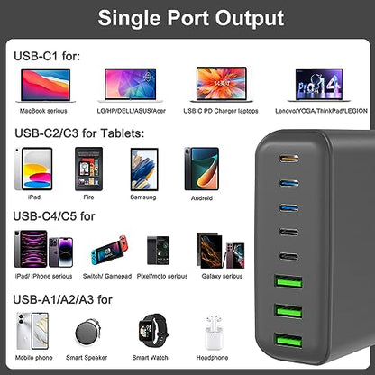 265W USB C Charger, 8-Port Desktop USB C Charging Station, 65W USB C Laptop Charger Compatible with MacBook Pro/Air,iPhone 14/13/Mini/Pro/13Pro Max/12 Samsung Galaxy Note
