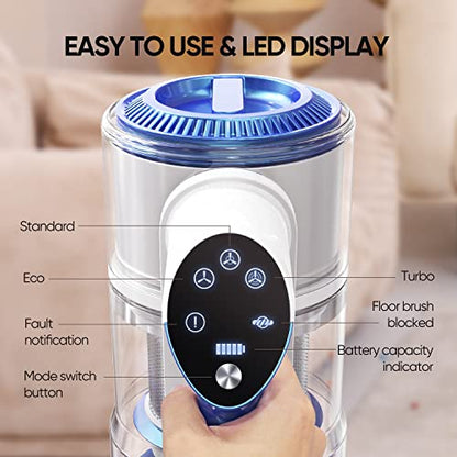 Cordless Vacuum Cleaner 25KPa 320W Powerful Lightweight Stick Vacuum with 60mins Long Runtime Detachable Battery, Flexible Flat & LED Headlights Vac One-Touch for Stair Hardwood Floor Carpet Pet Hair