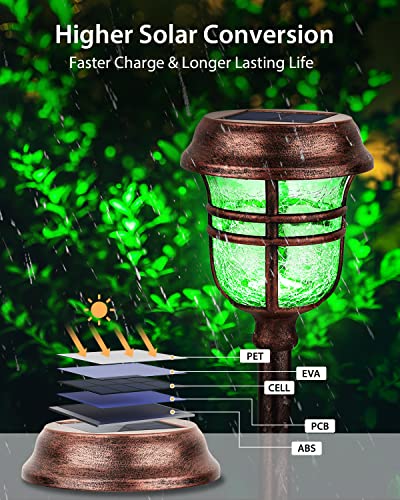 XMCOSY+ Solar Pathway Lights Outdoor, 6 Pack RGBW Solar Outdoor Lights, Auto On/Off IP65 Solar Lights Outdoor Waterproof, LED Solar Garden Lights Outdoor for Landscape Patio Lawn Driveway & Walkway