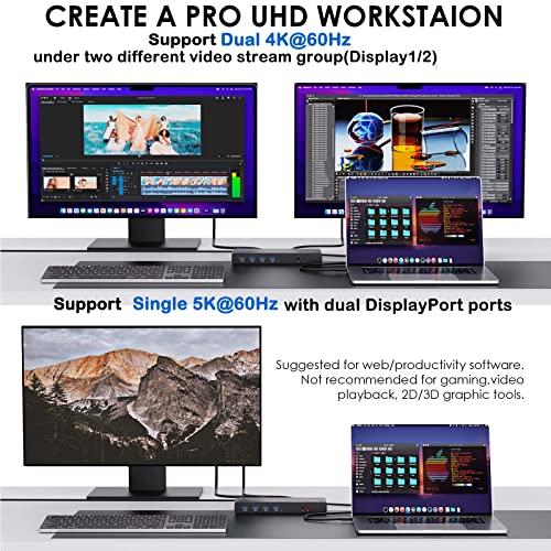WAVLINK USB 3.0 and USB-C Dual 4K Display Laptop Docking Station,5K/Dual 4K @60Hz Docking Staion Dual Monitor for Windows and Mac,(2 HDMI & 2 DP, Gigabit Ethernet, 6 USB 3.0,Audio)