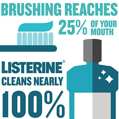 Listerine Zero Alcohol Mouthwash, Less Intense Alcohol-Free Oral Care Formula for Bad Breath, Cool Mint Flavor, 3.2 fl. Oz (Pack of 12)