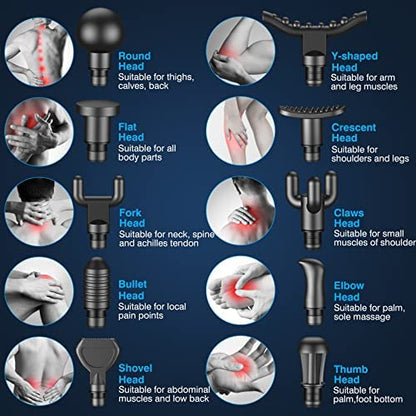 RAEMAO EM22 Massage Gun Deep Tissue Handheld Electric Muscle Massager Percussion Massage Gun for Athletes, Dark Gray