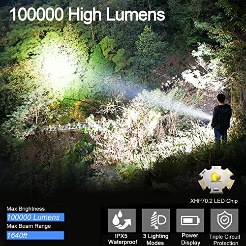 kwznob Rechargeable LED Flashlights, 100000 High Lumens Super Bright Flashlights with 3 Modes Waterproof Zoomable Flash Light for Outdoor Emergency