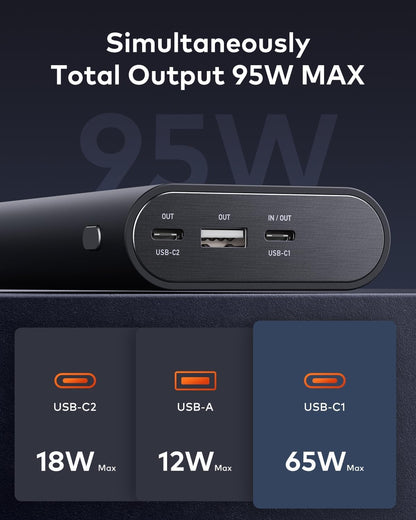 Yoocas PD Portable Charger 95W Total Output- 20000mAh Power Bank with 65W USB-C Fast Charging,External Battery Pack Charger for Mac Air/pro,HP,DELL,Lenovo,Steam Deck,Switch,iPad,iPhone,Android & etc