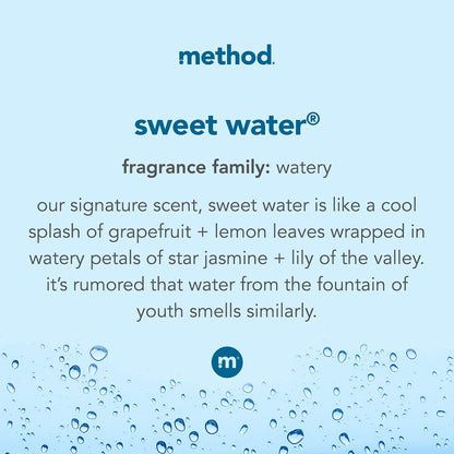 Method Gel Hand Soap, Sweet Water, Biodegradable Formula, 12 fl oz (Pack of 6)