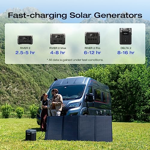 EF ECOFLOW 160 Watt Portable Solar Panel for Power Station, Foldable Solar Charger with Adjustable Kickstand, Waterproof IP68 for Outdoor Camping RV Off Grid System