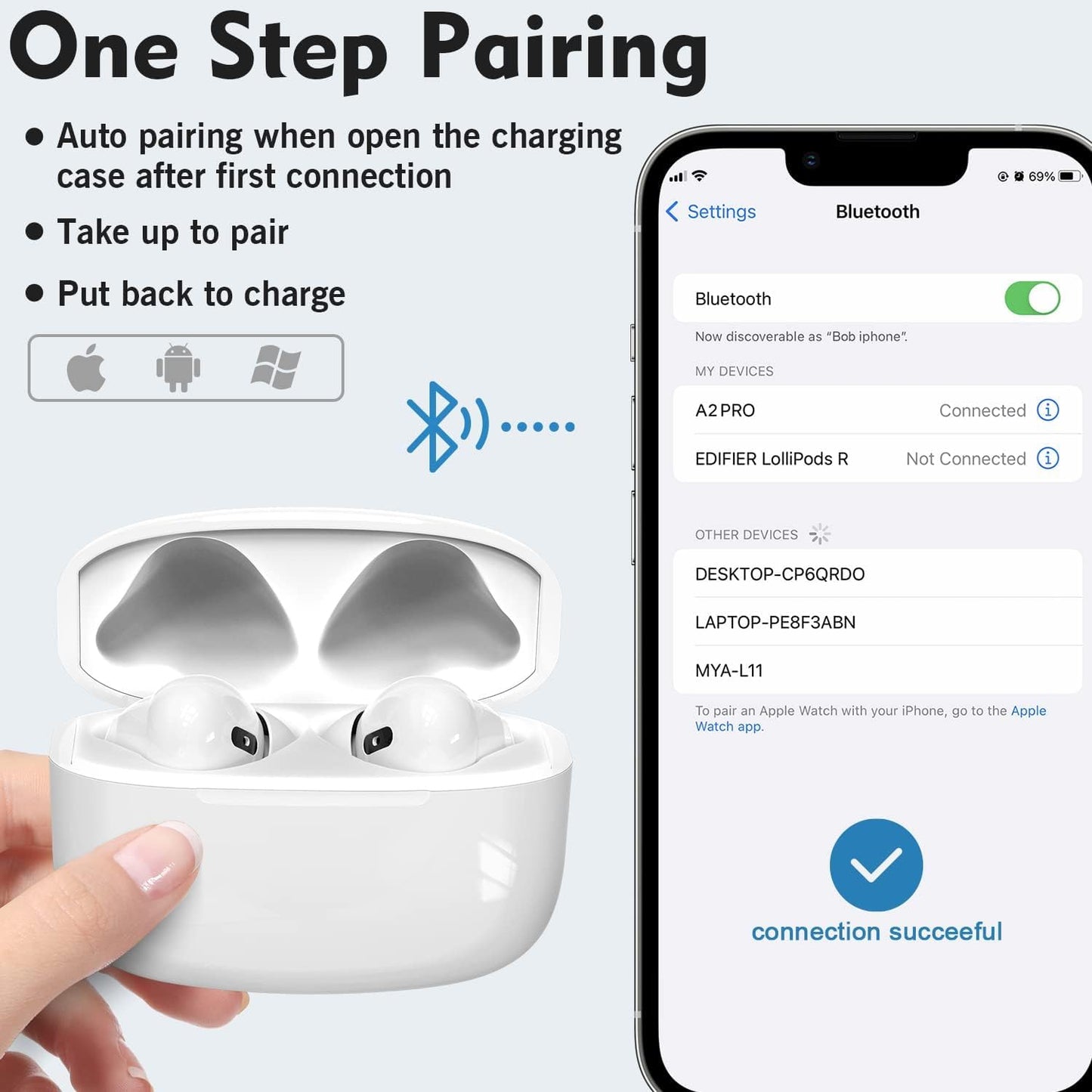 Wireless Earbuds, Bluetooth Headphones Wireless Headset in Ear with ENC Noise Cancelling Mic, 30H with HiFi Stereo IP7 Waterproof Earphones Air Buds Pro Touch Control Smart Pop-up Auto Pairing