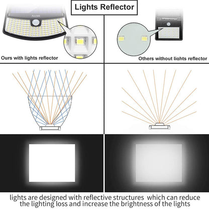 Aootek New Solar Motion Sensor Lights 120 LEDs with Lights Reflector,270° Wide Angle, IP65 Waterproof, Step Lights for Front Door, Yard, Garage, Deck (4 Pack)