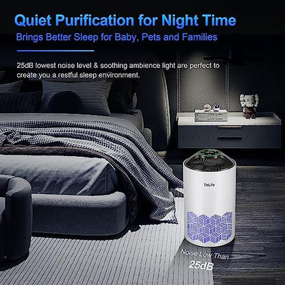 ToLife Air Purifiers for bedroom, HEPA Air Purifier for Home, Air Filters 99.97% Smoke Pollen Dander Dust, Portable Room Air Purifier with Low Noise Sleep Mode for Desktop Office, White