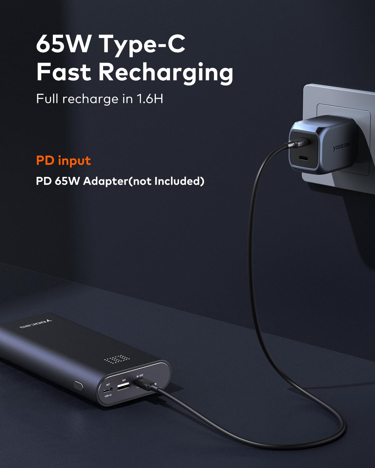 Yoocas PD Portable Charger 95W Total Output- 20000mAh Power Bank with 65W USB-C Fast Charging,External Battery Pack Charger for Mac Air/pro,HP,DELL,Lenovo,Steam Deck,Switch,iPad,iPhone,Android & etc