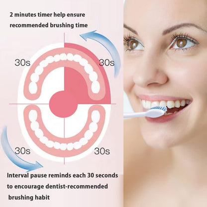 MOCEMTRY Sonic Electric Toothbrush Rechargeable toothbrushes for Adult with 4 Duponts Brush Heads, 4 Cleaning Mode Waterproof Electric Tooth