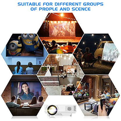 Projector with WiFi and Bluetooth, 2023 Upgrade 9500L Outdoor Projector, Mini Movie Projector Supports 1080P Synchronize Smartphone Screen by WiFi/USB Cable for Home Entertainment