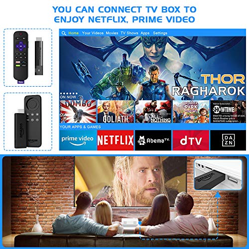 Projector with WiFi and Bluetooth, 2023 Upgrade 9500L Outdoor Projector, Mini Movie Projector Supports 1080P Synchronize Smartphone Screen by WiFi/USB Cable for Home Entertainment