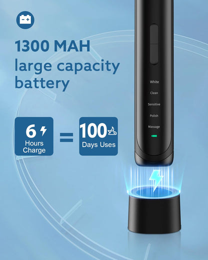 Electric Toothbrush for Adults and Kids Operan Sonic Rechargeable Toothbrush with 5 Modes 2-Min Smart Timer IPX7 Waterproof 40,000 VPM Motor with 8 Brush Heads & Travel Case Black