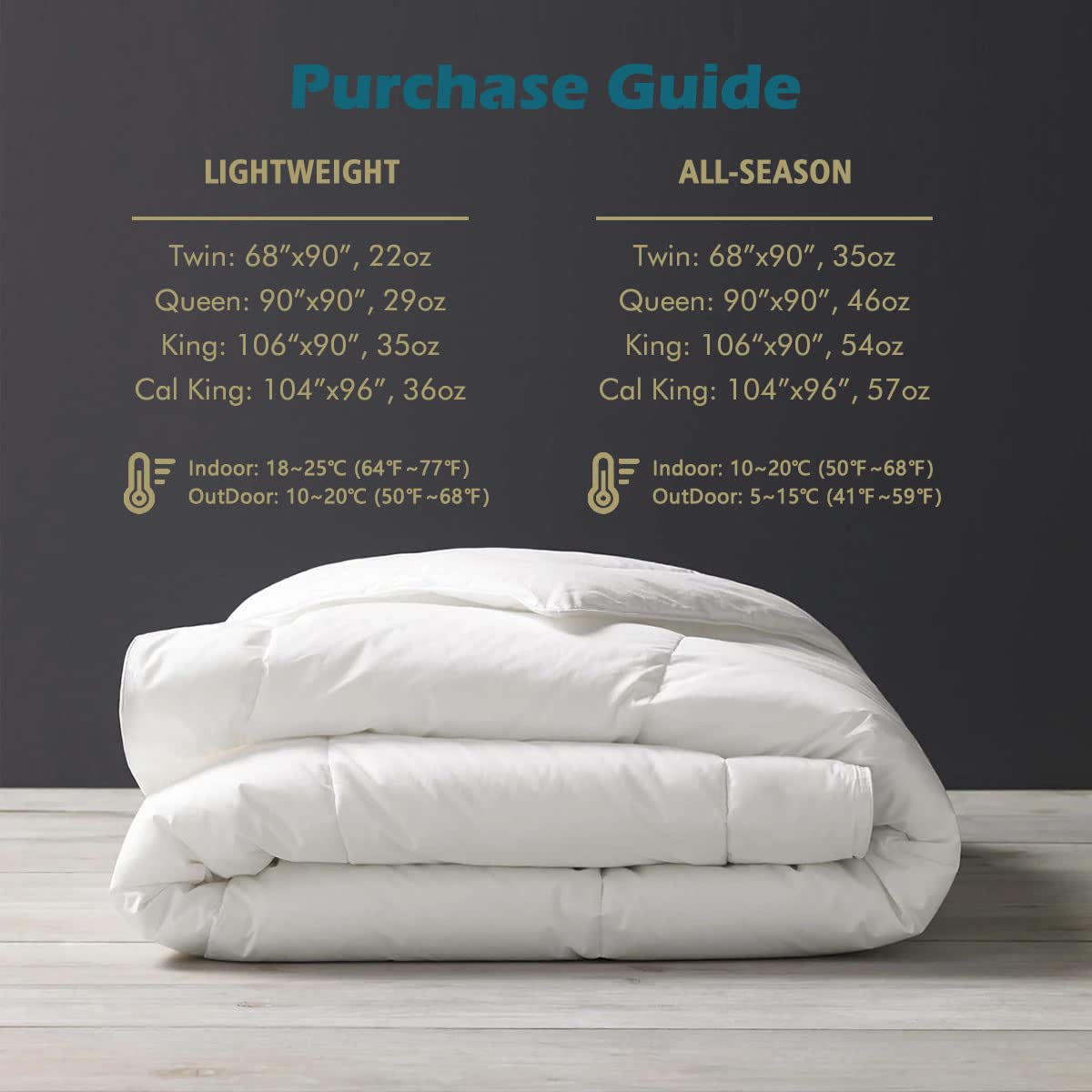 Lightweight Feather Down Comforter Twin Size, Cooling All Seasons Duvet Insert for Warm Weather/Hot Sleepers, 100% Egyptian Cotton, 750 Fill Power Thin Feathers Down Blend Comforter, Ivory, 68x90