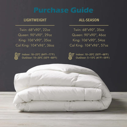 Lightweight Feather Down Comforter Twin Size, Cooling All Seasons Duvet Insert for Warm Weather/Hot Sleepers, 100% Egyptian Cotton, 750 Fill Power Thin Feathers Down Blend Comforter, Ivory, 68x90
