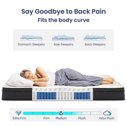 sofree bedding Full Size Mattress, 12 Inch Memory Foam Hybrid Mattress, Full Mattress in a Box for Motion Isolation, Strong Edge Support, Pressure Relief, Medium Firm, CertiPUR-US