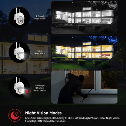 BOAVISION Security Camera Outdoor, Wireless WiFi IP Camera Home Security System 360° View,Motion Detection, auto Tracking,Two Way Talk,HD 1080P pan Tile Full Color Night Vision