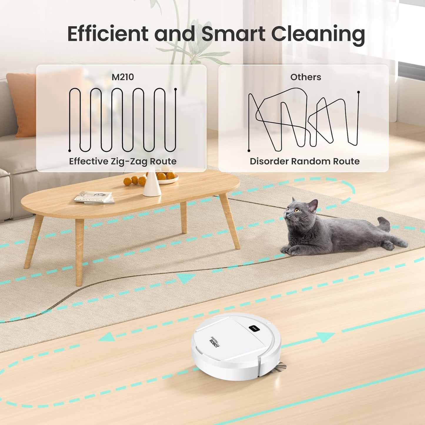 Sweeping Robot,Cleans Hard Floors to Medium-Pile Carpets,22000pa Super-Strong Suction,Ultra Slim Quiet,Robot Vacuum Cleaner,Integral Memory Multiple 1