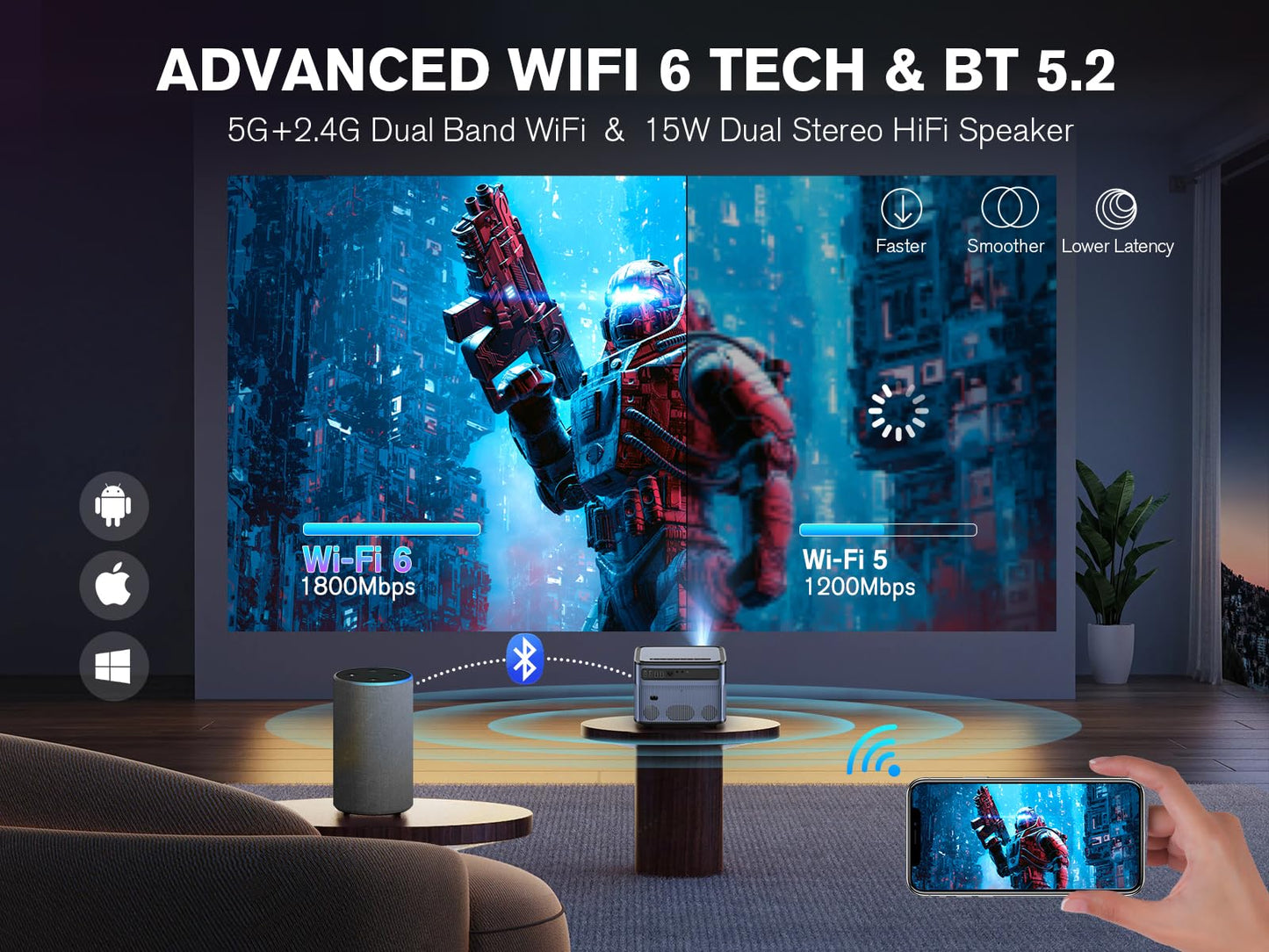 [Auto Focus/Keystone] Android TV Projector 4K with Netflix Built in, VIZONY 800ANSI 5G WiFi Bluetooth Outdoor Projector, FHD Home Movie Projector with 4P4D/Zoom/PPT Compatible Phone/Laptop, 8000+ Apps