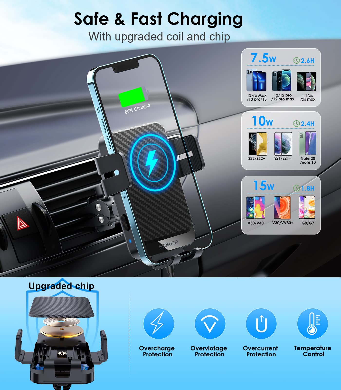 Wireless Car Charger, MOKPR 15W Fast Charging Auto-Clamping Car Charger Phone Mount Air Vent Cell Phone Holder Compatible iPhone 15/14/13/13 Pro/12 pro/12/11/X/8, Samsung Galaxy S23/S22/S21/S20, etc